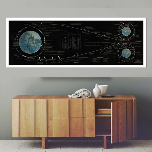 Apollo 11 Lunar Landing Chart Space Chart Wall Art Canvas Poster Children Learn Aeronautical Art Science Nursery Decor Painting